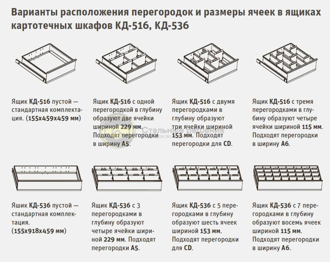 Шкаф картотечный КД-536 2